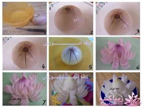 دنیای غذا و شیرینی